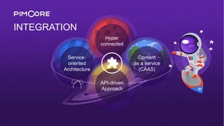 INTEGRATION
Hyper
connected
Service-
oriented
Architecture
Content
as a service
(CAAS)
API-driven
Approach
 