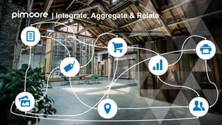 | Integrate, Aggregate & Relate
 