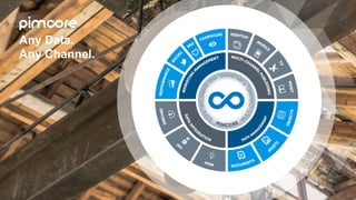 Any Data.
Any Channel.
 