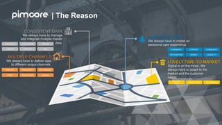 | The Reason
MULTIPLE CHANNELS
We always have to deliver data
to different output channels.
AWESOME USER
EXPERIENCEWe always have to create an
awesome user experience.
LOVELY TIME-TO-MARKET
Digital is on the move. We
always have to adapt to the
market and the customer
needs.
CONSISTENT DATA
We always have to manage
and integrate multiple master
data.
DELIVER
FAST
PRODUCTS
CONTENT
CUSTOMERS ORDERS
DESKTOP
PRINT
MOBILE/APP DIG. SIGNAGE
DATA FEEDS SOCIAL
ASSETS UGC COMMERCE
MOBILE
CONTENT COMMUNITY
INTEGRATION USABILITY
ADOPT FAST INTEGRATE!
 