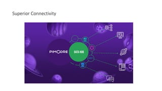 Superior Connectivity
 