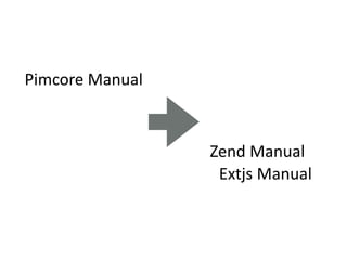 Pimcore Manual



                 Zend Manual
                  Extjs Manual
 