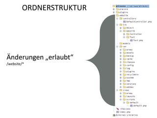 ORDNERSTRUKTUR




Änderungen „erlaubt“
/website/*
 