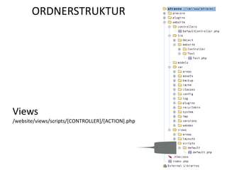 ORDNERSTRUKTUR




Views
/website/views/scripts/[CONTROLLER]/[ACTION].php
 