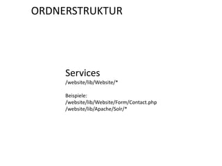 ORDNERSTRUKTUR




     Services
     /website/lib/Website/*

     Beispiele:
     /website/lib/Website/Form/Contact.php
     /website/lib/Apache/Solr/*
 