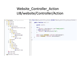 Website_Controller_Action
LIB/website/Controller/Action
 