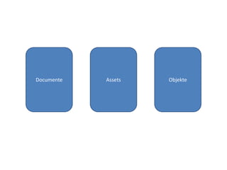 Documente   Assets   Objekte
 