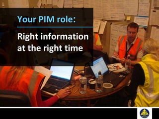 Your PIM role:
Right information
at the right time
 