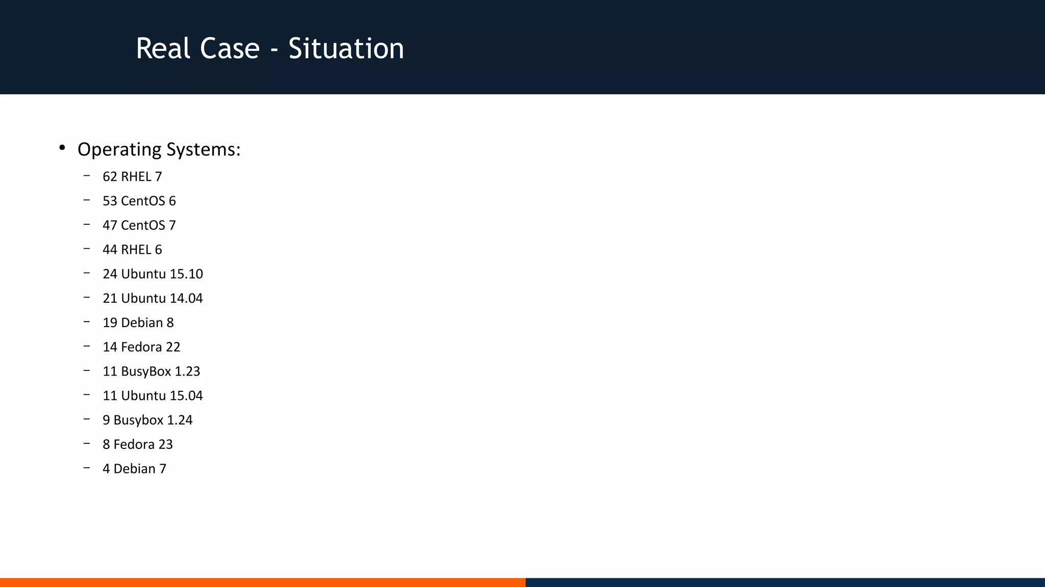 Real Case - Situation
●
Operating Systems:
– 62 RHEL 7
– 53 CentOS 6
– 47 CentOS 7
– 44 RHEL 6
– 24 Ubuntu 15.10
– 21 Ubuntu 14.04
– 19 Debian 8
– 14 Fedora 22
– 11 BusyBox 1.23
– 11 Ubuntu 15.04
– 9 Busybox 1.24
– 8 Fedora 23
– 4 Debian 7
 