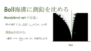 Boll海溝に測鉛を沈める
Re[c]
c
Mandelbrot set の定義 ;
測鉛cを沈める.
 