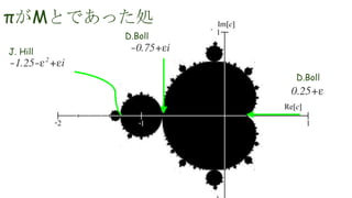 πがMとであった処
D.Boll
D.Boll
J. Hill
 