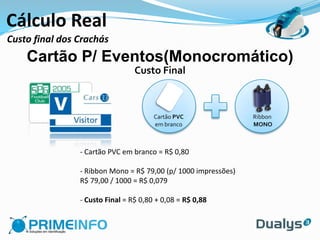 Cálculo Real
Custo final dos Crachás
    Cartão P/ Eventos(Monocromático)
                                 Custo Final



                                       Cartão PVC               Ribbon
                                       em branco                MONO



                - Cartão PVC em branco = R$ 0,80

                - Ribbon Mono = R$ 79,00 (p/ 1000 impressões)
                R$ 79,00 / 1000 = R$ 0,079

                - Custo Final = R$ 0,80 + 0,08 = R$ 0,88
 