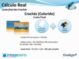 Cálculo Real
Custo final dos Crachás
                      Crachás (Colorido)
                                Custo Final



                                       Cartão PVC                   Ribbon
                                       em branco                    COLOR



                - Cartão PVC em branco = R$ 0,80

                - Ribbon Color = R$ 169,00 (p/ 200 impressões)
                R$ 169,00 / 200 = R$ 0,845

                - Custo Final = R$ 0,80 + 0,84 = R$ 1,64 o Crachá
 