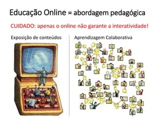 Educação Online = abordagem pedagógica
Exposição de conteúdos Aprendizagem Colaborativa
CUIDADO: apenas o online não garan...