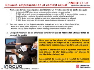 Només un terç de les empreses sembla tenir un nivell de control de gestió adequat: Únicament el 32% du a terme un tancament comptable mensual puntual El 54% afirma tenir un control pressupostari però només un 28% fa una previsió de vendes en  detall per client i producte (la majoria es refia del resultat sobre l’any anterior) El 27% de les empreses realitza un control de cobraments i pagaments adequat El 48% de les empreses té informació sobre els seus problemes de marge brut Les empreses sobredimensionen els problemes amb les entitats bancàries Més de la meitat de les empreses (51%) té la percepció que els bancs no ajuden Només un 23% de les empreses no han aconseguit renovar les línies de crèdit 3 .  Una part important de les empreses consideren que  no necessiten utilitzar eines de control de gestió Bona part de les pimes són vulnerables a l'actual entorn, perquè no disposen de la informació i de la metodologia necessàries per portar una bona gestió Aquesta vulnerabilitat situa a aquestes empreses en una situació de clar desavantatge per afrontar la sortida de la crisi amb èxit La capacitat de reacció com a resultat de l'aplicació permetria posicionar millor aquestes empreses Font: EFM i STAFF CONSULTANTS.  abril 2010 Situació empresarial en el context actual 