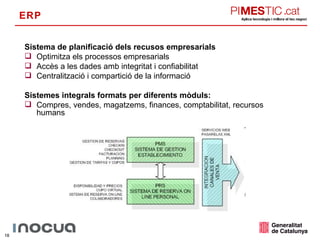 ERP Sistema de planificació dels recusos empresarials Optimitza els processos empresarials Accès a les dades amb integritat i confiabilitat Centralització i compartició de la informació Sistemes integrals formats per diferents mòduls: Compres, vendes, magatzems, finances, comptabilitat, recursos humans 