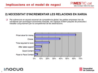 Implicacions en el model de negoci Per sobreviure en aquest escenari de competència global, les petites empreses han de col·laborar per aconseguir economies d'escala, ser capaços d'oferir paquets de productes i treballar conjuntament per la competitivitat de les destinacions. 2) NECESSITAT D'INCREMENTAR LES RELACIONS EN XARXA 