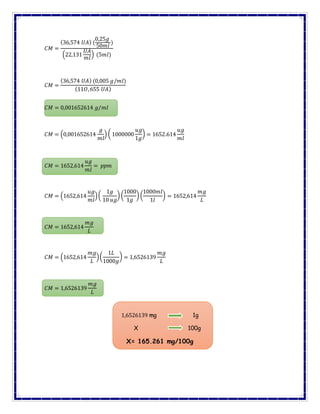 𝐶𝑀 =
(36,574 𝑈𝐴) (
0,25𝑔
50𝑚𝑙
)
(22,131
𝑈𝐴
𝑚𝑙
) (5𝑚𝑙)
𝐶𝑀 =
(36,574 𝑈𝐴) (0,005 𝑔/𝑚𝑙)
(11𝑂,655 𝑈𝐴)
𝐶𝑀 = 0,001652614 𝑔/𝑚𝑙
𝐶𝑀 = (0,001652614
𝑔
𝑚𝑙
) ( 1000000
𝑢𝑔
1𝑔
) = 1652.614
𝑢𝑔
𝑚𝑙
𝐶𝑀 = 1652,614
𝑢𝑔
𝑚𝑙
= 𝑝𝑝𝑚
𝐶𝑀 = (1652,614
𝑢𝑔
𝑚𝑙
)(
1𝑔
10 𝑢𝑔
) (
1000
1𝑔
) (
1000𝑚𝑙
1𝑙
) = 1652,614
𝑚𝑔
𝐿
𝐶𝑀 = 1652,614
𝑚𝑔
𝐿
𝐶𝑀 = (1652,614
𝑚𝑔
𝐿
)(
1𝐿
1000𝑔
) = 1,6526139
𝑚𝑔
𝐿
𝐶𝑀 = 1,6526139
𝑚𝑔
𝐿
1,6526139 mg 1g
X 100g
X= 165.261 mg/100g
 