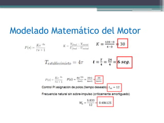 Modelado Matemático del Motor
 