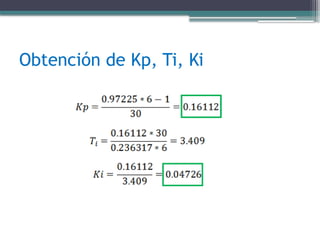 Obtención de Kp, Ti, Ki
 