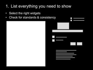 List everything you need to show Select the right widgets Check for standards & consistency 