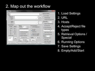 2. Map out the workflow Load Settings URL Hosts Accept/Reject file types Retrieval Options / Special Running Options Save Settings Empty/Add/Start 