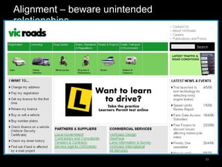 Alignment – beware unintended relationships 