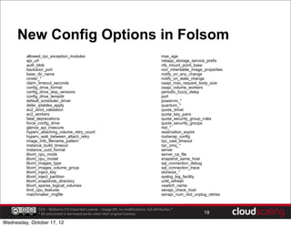 New Config Options in Folsom
         allowed_rpc_exception_modules                                                     max_age
         api_url                                                                           netapp_storage_service_prefix
         auth_blob                                                                         nfs_mount_point_base
         backdoor_port                                                                     non_inheritable_image_properties
         base_dir_name                                                                     notify_on_any_change
         cinder_*                                                                          notify_on_state_change
         claim_timeout_seconds                                                             osapi_max_request_body_size
         config_drive_format                                                               osapi_volume_workers
         config_drive_skip_versions                                                        periodic_fuzzy_delay
         config_drive_tempdir                                                              port
         default_scheduler_driver                                                          powervm_*
         defer_iptables_apply                                                              quantum_*
         ec2_strict_validation                                                             quota_driver
         ec2_workers                                                                       quota_key_pairs
         fatal_deprecations                                                                quota_security_group_rules
         force_config_drive                                                                quota_security_groups
         glance_api_insecure                                                               rbd_*
         hyperv_attaching_volume_retry_count                                               reservation_expire
         hyperv_wait_between_attach_retry                                                  rootwrap_config
         image_info_filename_pattern                                                       rpc_cast_timeout
         instance_build_timeout                                                            rpc_zmq_*
         instance_uuid_format                                                              server
         libvirt_cpu_mode                                                                  server_ca_file
         libvirt_cpu_model                                                                 snapshot_same_host
         libvirt_images_type                                                               sql_connection_debug
         libvirt_images_volume_group                                                       sql_connection_trace
         libvirt_inject_key                                                                storwize_*
         libvirt_inject_partition                                                          syslog_log_facility
         libvirt_snapshots_directory                                                       until_refresh
         libvirt_sparse_logical_volumes                                                    vswitch_name
         limit_cpu_features                                                                xenapi_check_host
         matchmaker_ringfile                                                               xenapi_num_vbd_unplug_retries


               CCA - NoDerivs 3.0 Unported License - Usage OK, no modifications, full attribution.*
               * All unlicensed or borrowed works retain their original licenses.                                19

Wednesday, October 17, 12
 