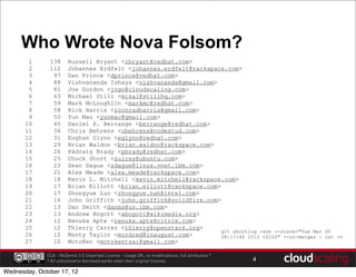 Who Wrote Nova Folsom?
        1      138      Russell Bryant <rbryant@redhat.com>
        2      112      Johannes Erdfelt <johannes.erdfelt@rackspace.com>
        3       97      Dan Prince <dprince@redhat.com>
        4       88      Vishvananda Ishaya <vishvananda@gmail.com>
        5       81      Joe Gordon <jogo@cloudscaling.com>
        6       63      Michael Still <mikal@stillhq.com>
        7       59      Mark McLoughlin <markmc@redhat.com>
        8       58      Rick Harris <rconradharris@gmail.com>
        9       50      Yun Mao <yunmao@gmail.com>
       10       45      Daniel P. Berrange <berrange@redhat.com>
       11       36      Chris Behrens <cbehrens@codestud.com>
       12       31      Eoghan Glynn <eglynn@redhat.com>
       13       29      Brian Waldon <brian.waldon@rackspace.com>
       14       26      Pádraig Brady <pbrady@redhat.com>
       15       25      Chuck Short <zulcss@ubuntu.com>
       16       23      Sean Dague <sdague@linux.vnet.ibm.com>
       17       21      Alex Meade <alex.meade@rackspace.com>
       18       18      Kevin L. Mitchell <kevin.mitchell@rackspace.com>
       19       17      Brian Elliott <brian.elliott@rackspace.com>
       20       17      Zhongyue Luo <zhongyue.nah@intel.com>
       21       16      John Griffith <john.griffith@solidfire.com>
       22       13      Dan Smith <danms@us.ibm.com>
       23       13      Andrew Bogott <abogott@wikimedia.org>
       24       12      Renuka Apte <renuka.apte@citrix.com>
       25       12      Thierry Carrez <thierry@openstack.org>
                                                                    git shortlog -sne --since="Tue Mar 20
       26       12      Monty Taylor <mordred@inaugust.com>         08:17:40 2012 +0100" --no-merges | cat -n
       27       10      MotoKen <motokentsai@gmail.com>

              CCA - NoDerivs 3.0 Unported License - Usage OK, no modifications, full attribution.*
              * All unlicensed or borrowed works retain their original licenses.                     4

Wednesday, October 17, 12
 