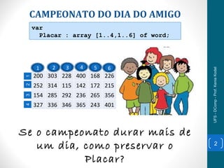 CAMPEONATO DO DIA DO AMIGO
     var
       Placar : array [1..4,1..6] of word;




      1   2   3   4   5   6




                                             UFS - DComp - Prof. Kenia Kodel
     200 303 228 400 168 226
 1




     252 314 115 142 172 215
 2




     154 285 292 236 265 356
 3




     327 336 346 365 243 401
 4




Se o campeonato durar mais de
   um dia, como preservar o                          2

           Placar?
 