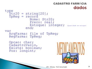 type
  Str20 = string[20];
  TpReg = record
            Nome: Str20;
            Preco: real;
            Estoque: integer;                          {Quantidade em estoque}

          end;
var
  ArqFarma: file of TpReg;
  RegFarma: TpReg;
  Opcao: char;
  CadastroVazio,
  Existe: boolean;
  Pos: longint;



                     UFS - DComp - Prof. Kenia Kodel                             28
 