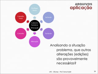 Analisando a situação
   problema, que outras
   alterações (edições)
   são provavelmente
   necessárias?

UFS - DComp - Prof. Kenia Kodel   38
 