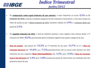 Índice Trimestral
                                                      Junho/2012

•   Na comparação contra igual trimestre do ano anterior, o setor industrial, ao recuar      4,5%     no 2º
    trimestre de 2012, sustenta resultados negativos há três trimestres consecutivos, e com claro avanço no

    ritmo de queda, já que o último trimestre de 2011 assinalou redução de 1,9% e o primeiro deste ano

    perda de 3,1%.



•   No segundo trimestre de 2012, o total da indústria apontou a taxa negativa mais intensa desde o 3º

    trimestre de 2009 (-8,2%), pressionado pelos resultados negativos das quatro categorias de uso:



•   Bens de Capital , que passou de   -13,3%      no 1º trimestre do ano para   -11,7%   no 2º, e Bens de

    Consumo Duráveis (de      -11,6%   para   -7,1%) permaneceram com os recuos mais intensos nos dois
    trimestres do ano, enquanto Bens Intermediários (de       -1,5%    para -3,4%) e Bens de Consumo

    Semi e Não Duráveis (de 1,4% para -1,8%) mostraram perda de ritmo frente aos resultados dos três
    primeiros meses do ano.
 