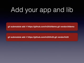 Add your app and lib 
git submodule add -f https://github.com/in2it/zfdemo.git vendor/zfdemo 
git submodule add -f https://github.com/in2it/In2it.git vendor/In2it 
 