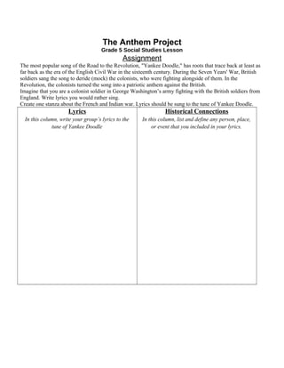 The Anthem Project 
Grade 5 Social Studies Lesson 
Assignment 
The most popular song of the Road to the Revolution, "Yankee Doodle," has roots that trace back at least as 
far back as the era of the English Civil War in the sixteenth century. During the Seven Years' War, British 
soldiers sang the song to deride (mock) the colonists, who were fighting alongside of them. In the 
Revolution, the colonists turned the song into a patriotic anthem against the British. 
Imagine that you are a colonist soldier in George Washington’s army fighting with the British soldiers from 
England. Write lyrics you would rather sing. 
Create one stanza about the French and Indian war. Lyrics should be sung to the tune of Yankee Doodle. 
Lyrics 
In this column, write your group’s lyrics to the 
tune of Yankee Doodle 
Historical Connections 
In this column, list and define any person, place, 
or event that you included in your lyrics. 
 