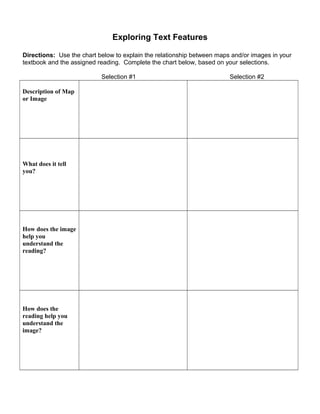 Exploring Text Features 
Directions: Use the chart below to explain the relationship between maps and/or images in your 
textbook and the assigned reading. Complete the chart below, based on your selections. 
Selection #1 Selection #2 
Description of Map 
or Image 
What does it tell 
you? 
How does the image 
help you 
understand the 
reading? 
How does the 
reading help you 
understand the 
image? 
 