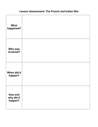 Lesson Assessment: The French and Indian War 
What 
happened? 
Who was 
involved? 
When did it 
happen? 
How and 
why did it 
happen? 
 