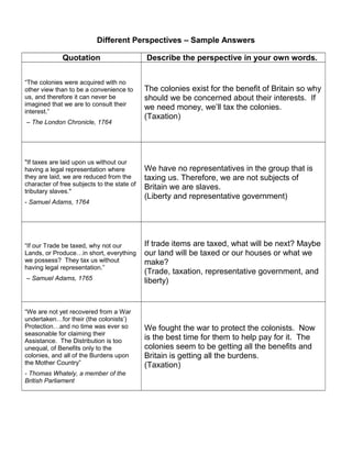 Different Perspectives – Sample Answers 
Quotation Describe the perspective in your own words. 
“The colonies were acquired with no 
other view than to be a convenience to 
us, and therefore it can never be 
imagined that we are to consult their 
interest.” 
– The London Chronicle, 1764 
The colonies exist for the benefit of Britain so why 
should we be concerned about their interests. If 
we need money, we’ll tax the colonies. 
(Taxation) 
"If taxes are laid upon us without our 
having a legal representation where 
they are laid, we are reduced from the 
character of free subjects to the state of 
tributary slaves." 
- Samuel Adams, 1764 
We have no representatives in the group that is 
taxing us. Therefore, we are not subjects of 
Britain we are slaves. 
(Liberty and representative government) 
“If our Trade be taxed, why not our 
Lands, or Produce…in short, everything 
we possess? They tax us without 
having legal representation.” 
– Samuel Adams, 1765 
If trade items are taxed, what will be next? Maybe 
our land will be taxed or our houses or what we 
make? 
(Trade, taxation, representative government, and 
liberty) 
“We are not yet recovered from a War 
undertaken…for their (the colonists’) 
Protection…and no time was ever so 
seasonable for claiming their 
Assistance. The Distribution is too 
unequal, of Benefits only to the 
colonies, and all of the Burdens upon 
the Mother Country” 
- Thomas Whately, a member of the 
British Parliament 
We fought the war to protect the colonists. Now 
is the best time for them to help pay for it. The 
colonies seem to be getting all the benefits and 
Britain is getting all the burdens. 
(Taxation) 
 