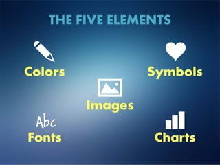 THE FIVE ELEMENTS



Colors            Symbols

         Images
 Abc
Fonts             Charts
 