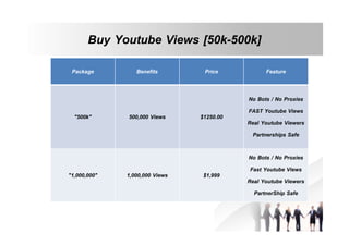 Buy Youtube Views [50k-500k]
Package

"500k"

"1,000,000"

Benefits

500,000 Views

1,000,000 Views

Price

Feature

$1250.00

No Bots / No Proxies
FAST Youtube Views
Real Youtube Viewers
Partnerships Safe

$1,999

No Bots / No Proxies
Fast Youtube Views
Real Youtube Viewers
PartnerShip Safe

 
