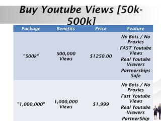 Buy Youtube Views [50k500k]
Package

"500k"

"1,000,000"

Benefits

500,000
Views

1,000,000
Views

Price

Feature

$1250.00

No Bots / No
Proxies
FAST Youtube
Views
Real Youtube
Viewers
Partnerships
Safe

$1,999

No Bots / No
Proxies
Fast Youtube
Views
Real Youtube
Viewers
PartnerShip

 