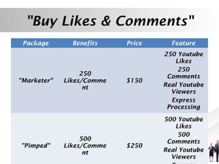 "Buy Likes & Comments"
Package

"Marketer"

"Pimped"

Benefits

250
Likes/Comme
nt

500
Likes/Comme
nt

Price

Feature

$150

250 Youtube
Likes
250
Comments
Real Youtube
Viewers
Express
Processing

$250

500 Youtube
Likes
500
Comments
Real Youtube
Viewers

 
