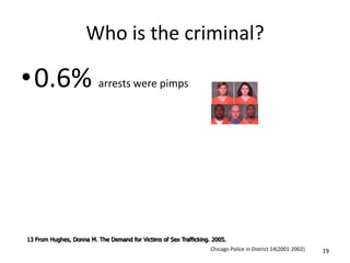 Who is the criminal?

•0.6%                     arrests were pimps




13 From Hughes, Donna M. The Demand for Victims of Sex Trafficking. 2005.
                                                                   Chicago Police in District 14(2001-2002)   19
 