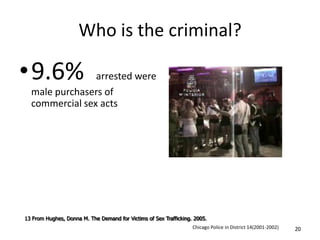 Who is the criminal?

•9.6%           arrested were
  male purchasers of
  commercial sex acts




13 From Hughes, Donna M. The Demand for Victims of Sex Trafficking. 2005.
                                                                   Chicago Police in District 14(2001-2002)   20
 