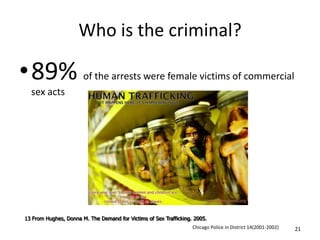Who is the criminal?

•89%                   of the arrests were female victims of commercial
  sex acts




13 From Hughes, Donna M. The Demand for Victims of Sex Trafficking. 2005.
                                                                   Chicago Police in District 14(2001-2002)   21
 
