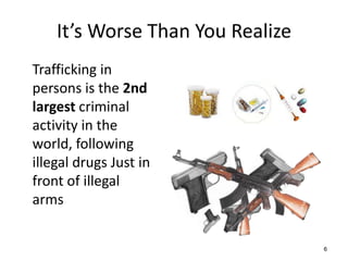 It’s Worse Than You Realize
Trafficking in
persons is the 2nd
largest criminal
activity in the
world, following
illegal drugs Just in
front of illegal
arms


                                  6
 