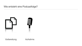 Wie entsteht eine Podcastfolge?




 Vorbereitung      Aufnahme
 