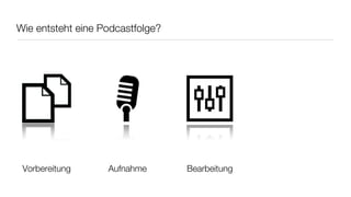 Wie entsteht eine Podcastfolge?




 Vorbereitung      Aufnahme       Bearbeitung
 
