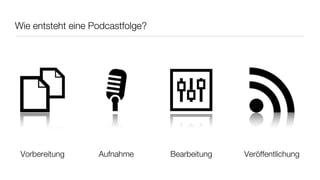 Wie entsteht eine Podcastfolge?




 Vorbereitung      Aufnahme       Bearbeitung   Veröffentlichung
 