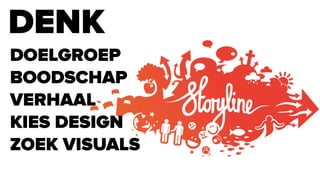 DENK
DOELGROEP
BOODSCHAP
VERHAAL
KIES DESIGN
ZOEK VISUALS
 